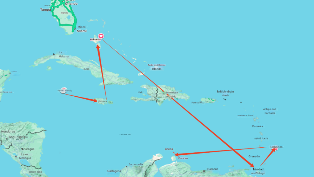 2025 Caribbean Business Trip Highlights